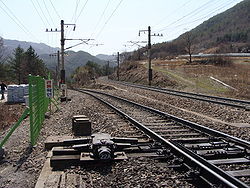 折返式鐵路 折返式鐵路