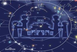 中宮[星辰區域]