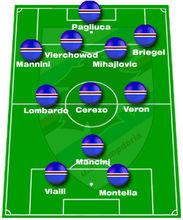 Chanel4 桑普多利亞歷史最佳陣容