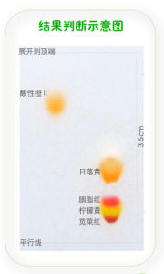 毛細管沾取酸性橙Ⅱ對照液