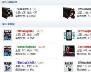 聖城家園 聖城家園