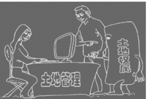 土地權屬爭議調查處理辦法