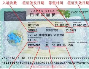 醫療簽證 醫療簽證