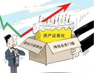 抵押貸款證券化 抵押貸款證券化