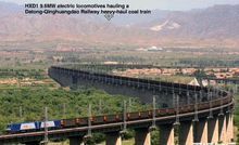 大秦線重載鐵路