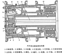 圖1 輪邊減速器結構