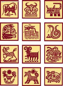 （圖）十二生肖