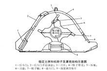 轉子及罩殼結構示意圖
