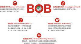 BOB模式 BOB模式