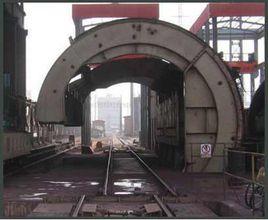 轉筒式翻車機 轉筒式翻車機