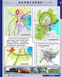 任丘市城鄉總體規劃圖