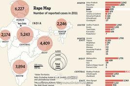 印度強姦地圖