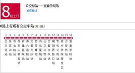宜春公交8路 宜春公交8路