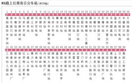 惠州公交K6路 惠州公交K6路