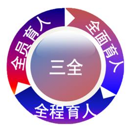 三全育人 三全育人