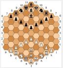金斯基六角西洋棋棋子的初始位置