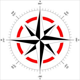 羅盤玫瑰 羅盤玫瑰