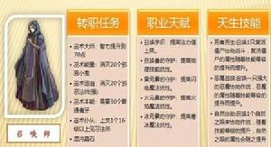 《英雄之王》界面