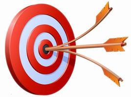 利益定位法 利益定位法