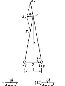 法向加速度 法向加速度