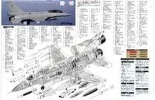 F-16詳細資訊圖片（機身結構和航電系統）