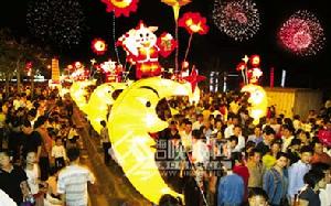 核心競爭力鑑定和拓展