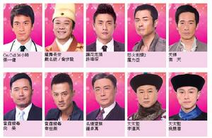 我最喜愛的電視男角色提名