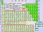 門捷列夫元素周期律 門捷列夫元素周期律