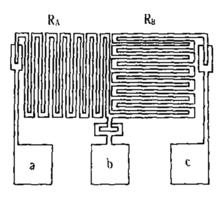 圖2 強磁性金屬薄膜磁敏電阻構造