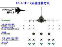 FC-1武器掛載方案