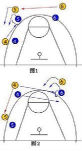 擠過配合 擠過配合