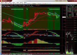 索羅斯期貨軟體 索羅斯期貨軟體