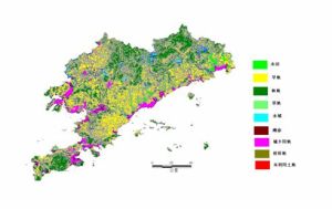 土地生態格局 土地生態格局