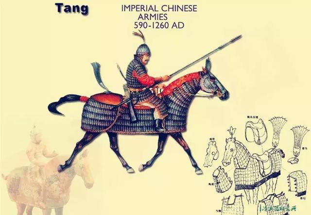 冷兵器時代歐洲騎士的戰力排不上號?那些吊打歐洲人的重騎兵強國