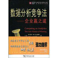 數據分析競爭法