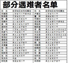 部分遇難者名單