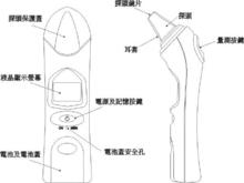 耳溫計構造圖