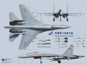 殲11B多用途重型戰機