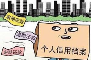 逾期貸款罰息 逾期貸款罰息