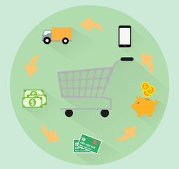 商品流通主導權 商品流通主導權