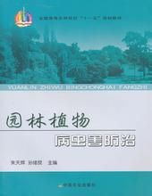園林病蟲害防治 園林病蟲害防治
