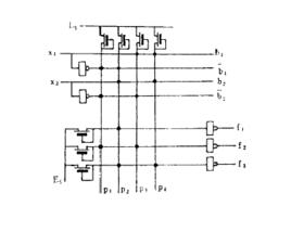 可程式序邏輯陣列