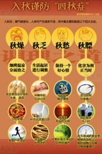 四秋症 四秋症