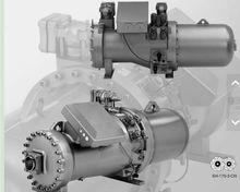 比澤爾壓縮機圖片