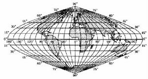 桑遜投影 桑遜投影