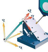 數控系統[數字控制系統]