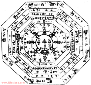 青蛙圖騰說 青蛙圖騰說