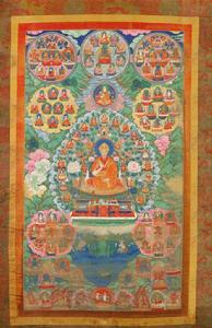 清乾隆皇帝佛裝像唐卡