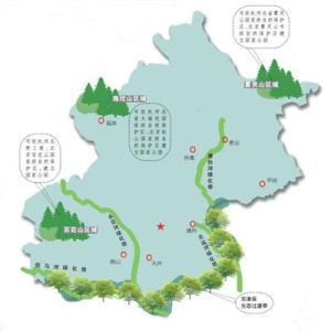 環首都國家公園 環首都國家公園