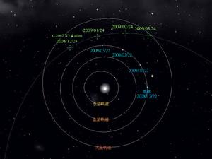 （圖）親近地球示意圖